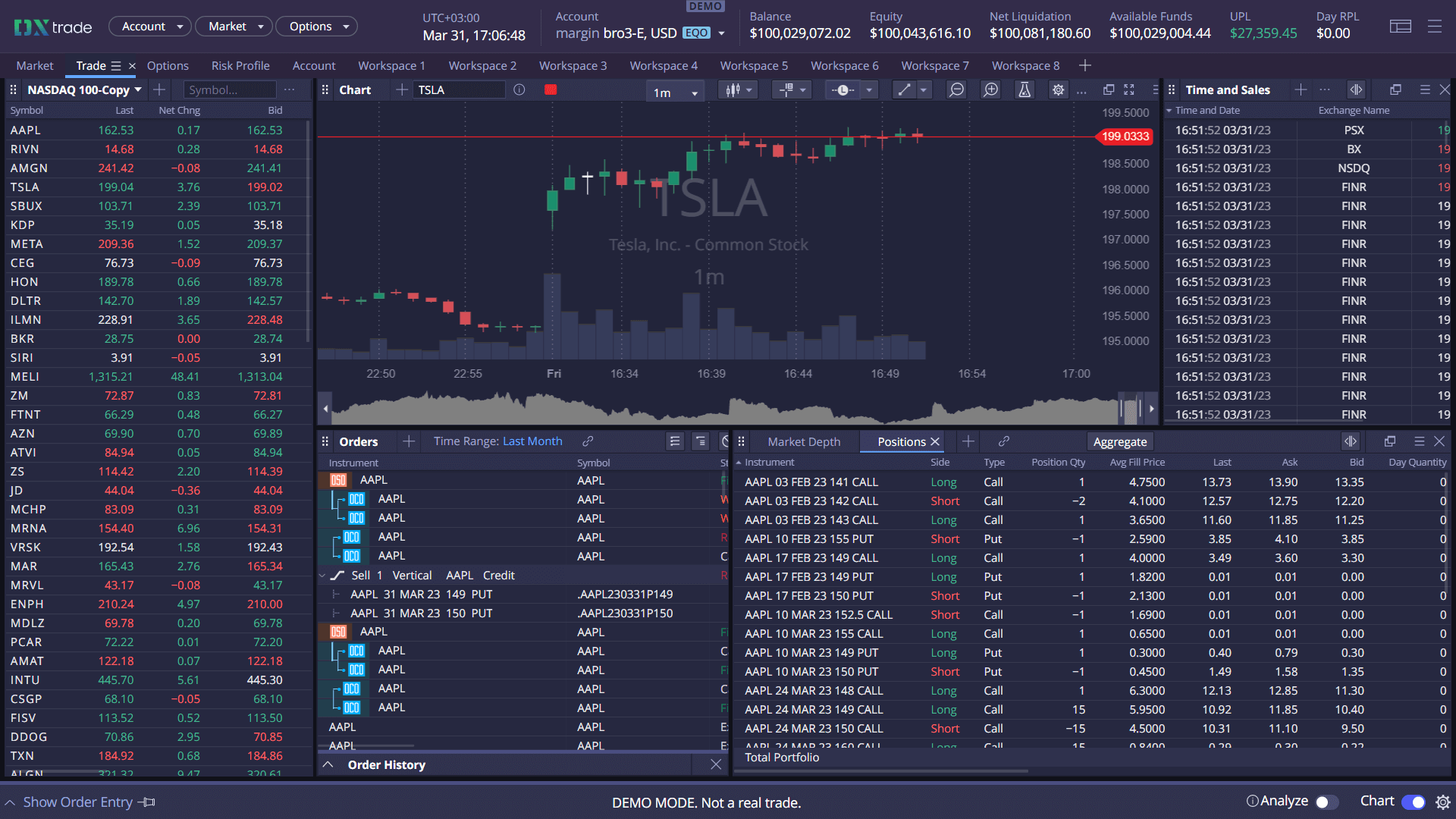 secure-and-scalable-trading-exchange-platform